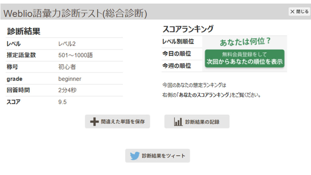 weblio語彙力テストの結果はレベル2