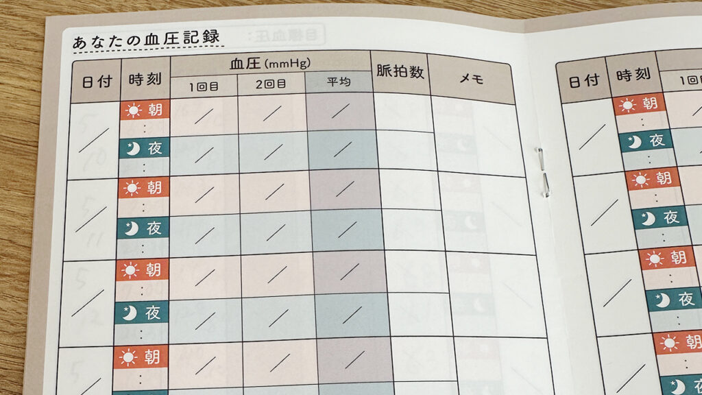 血圧手帳