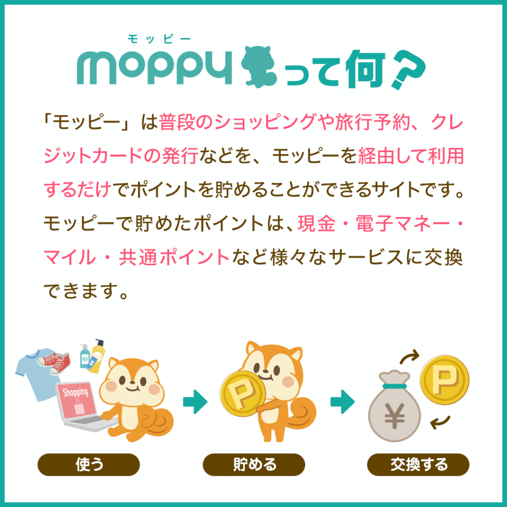 moppy(モッピー)って何?