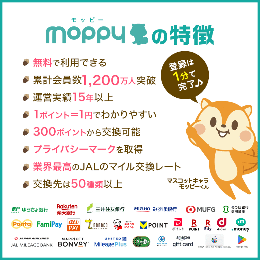 moppy(モッピー)の特徴