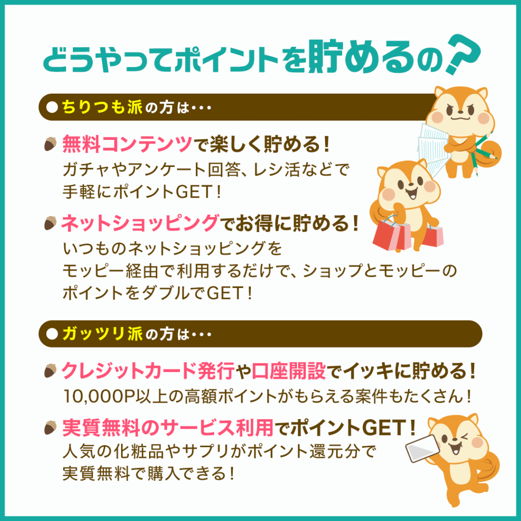 moppy(モッピー)どうやってポイントを貯めるの?